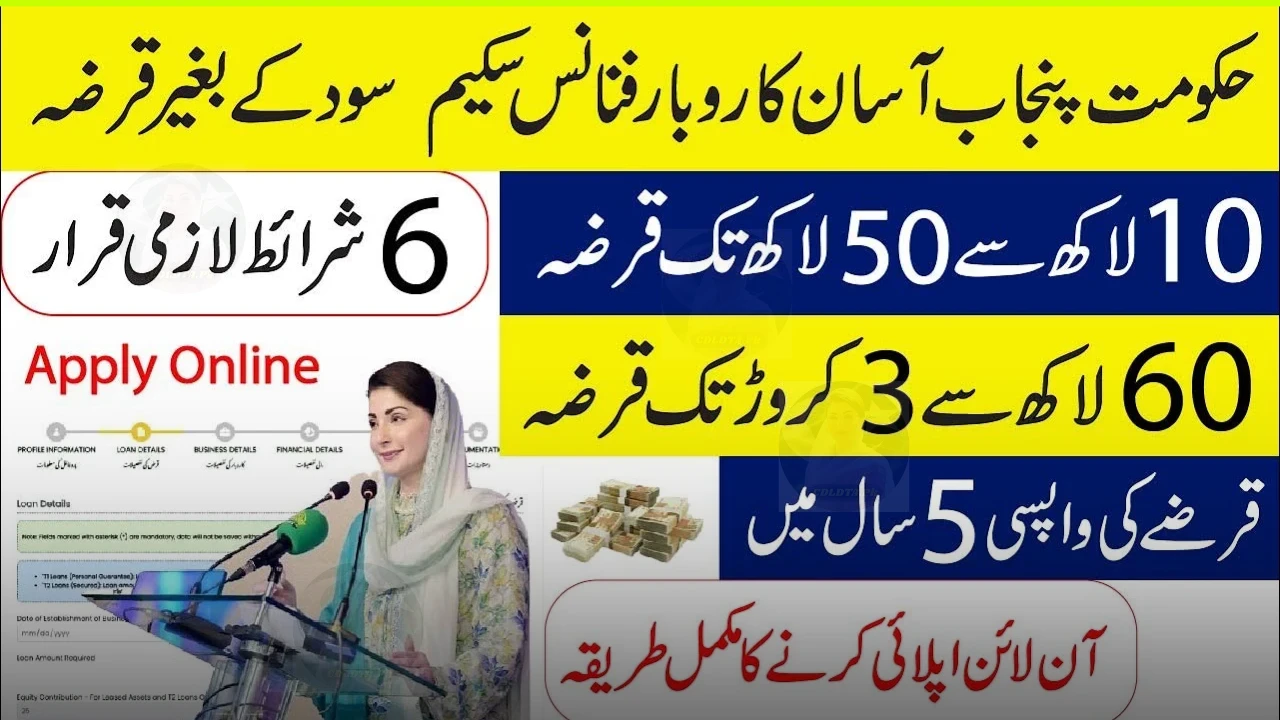 How to Apply Online for Asaan Karobar Scheme 2026