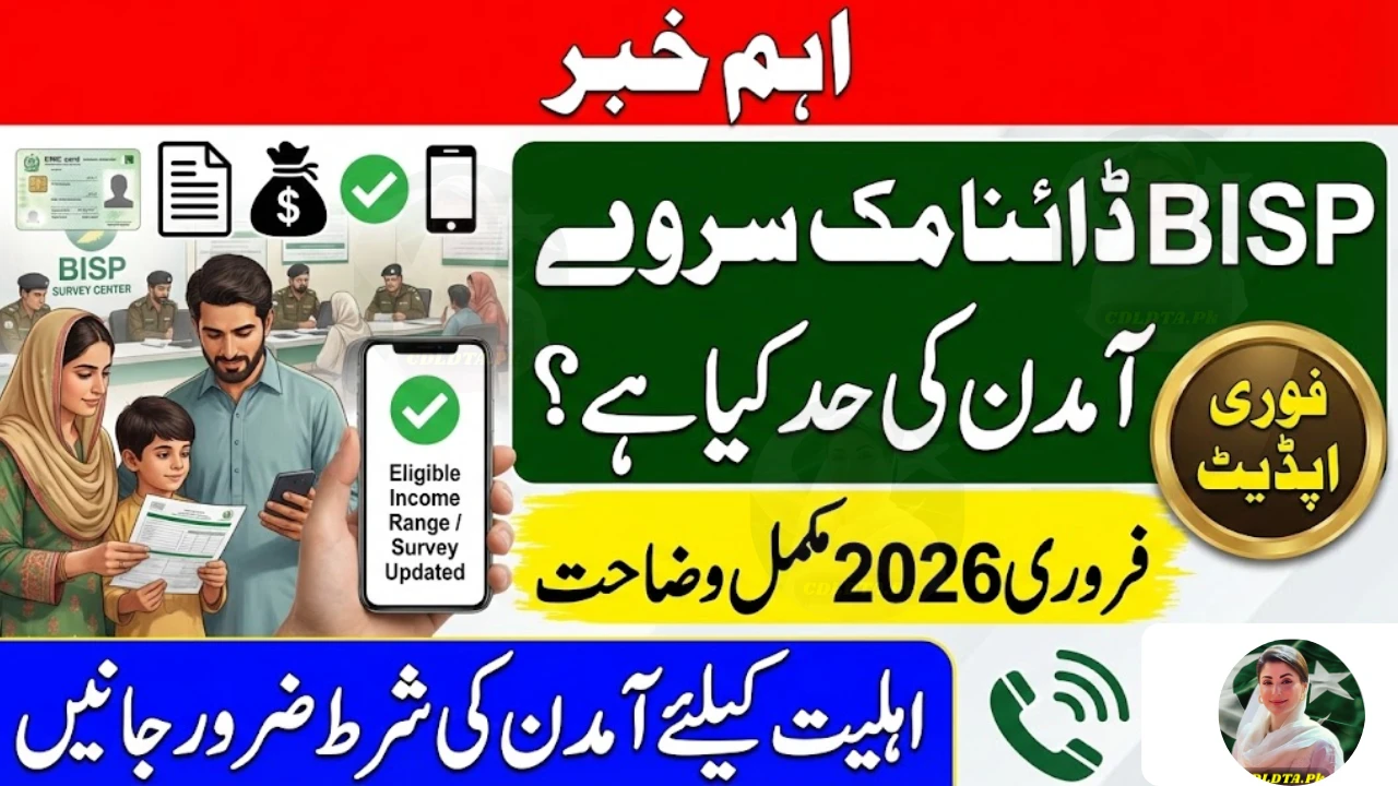 BISP Dynamic Survey Income Limit February 2026 Explained