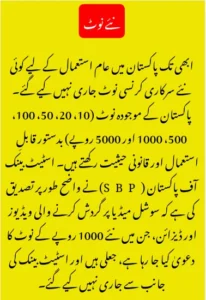 State Bank of Pakistan Clarifies Status of New Currency Notes